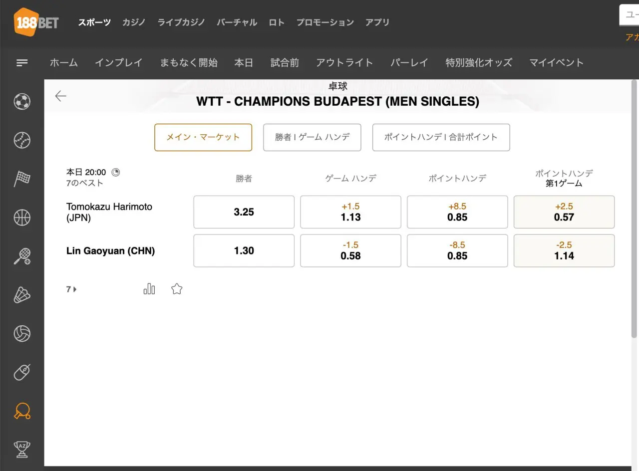 188bet,卓球,WTT,張本智和