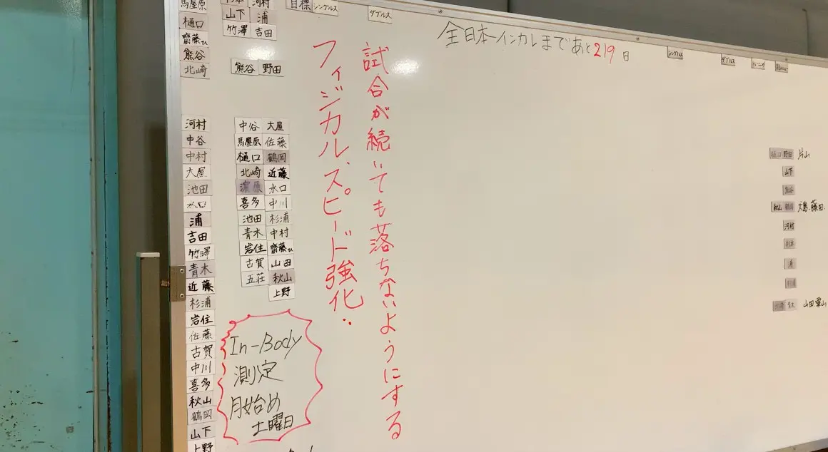 バドミントン,日体大,日本体育大学